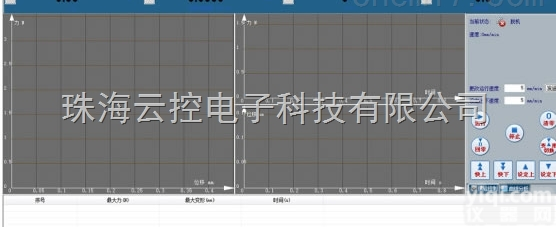 P300N  微机控制环刚度试验机软件<em>控制板</em>，拉力机软件、拉力机<em>控制板</em>，试验机软件