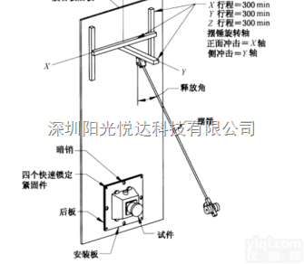 Sun-CJ  <em>连接器</em>部件<em>固定</em>冲击装置
