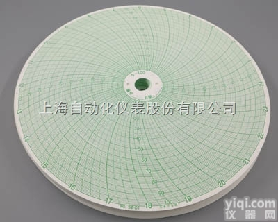 XQZS-<em>401</em>记录笔  上海大华<em>仪表</em>厂XQZS-<em>401</em>记录笔/114-记录纸