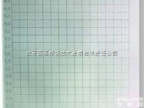 供应IBA<em>德国</em>CDRAD 2.0 型低<em>对比度</em><em>细节</em>模体