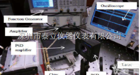 美国钛淦<em>TEGAM</em><em>电压放大器</em>2340/2350/2348/2375