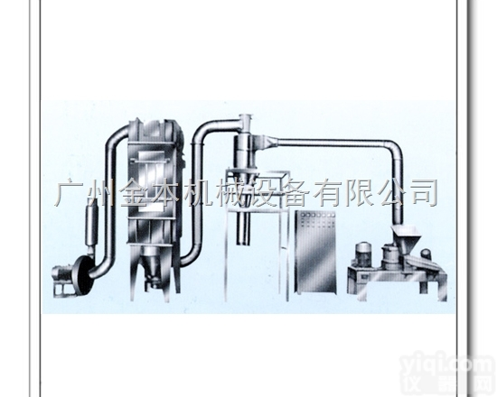 SWFJ-15  中药超微<em>粉碎机</em>组 大型<em>粉碎机</em>价格 <em>超细</em>粉末304不锈钢