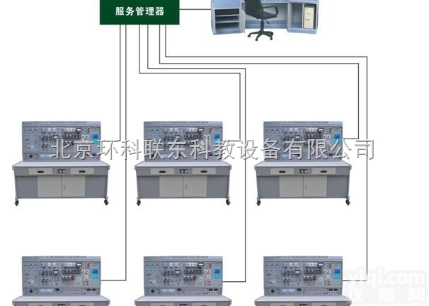 HKW-93B <em> 网络化智能型维修电工及技能实训智能考核装置</em>-北京环科联东