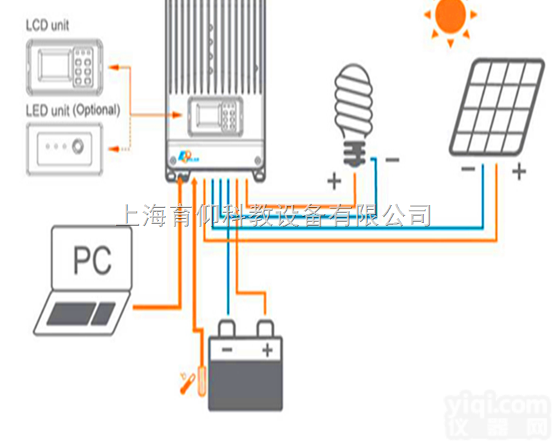 YUY-TD5KW<em>太阳能</em>离网<em>发电系统</em>|新能源教学设备