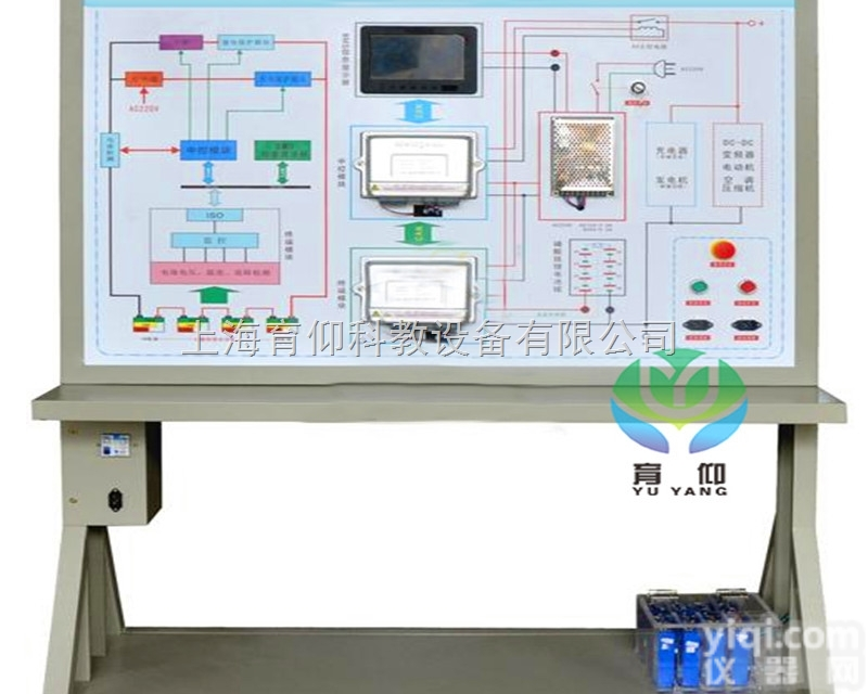 YUY-5014汽车动力<em>电池组</em><em>管理系统</em>（BMS）实训台|汽车新能源设备