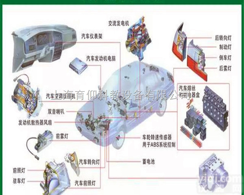 YUY-GT122汽车<em>教学</em><em>挂图</em>，汽车机械构造<em>挂图</em>|<em>教学</em><em>挂图</em>