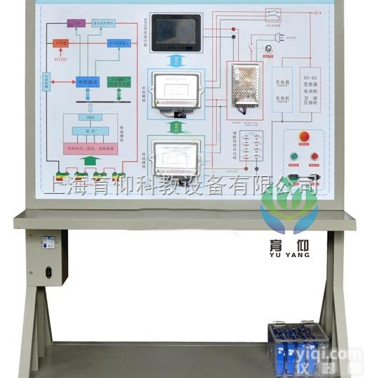 YUY-5028纯电动汽车电池组实训台|<em>汽车新能源设备</em>