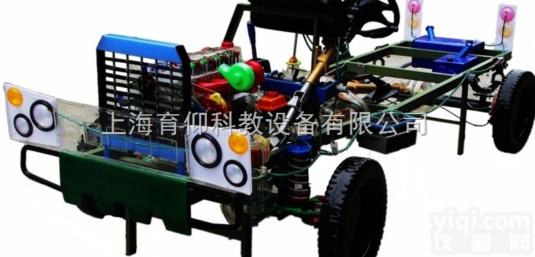 YUY-TM25北汽勇士<em>透明</em><em>整车</em><em>教学模型</em>|汽车<em>教学模型</em>