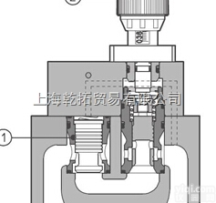 <em>意大利</em>阿托斯比例<em>放大器</em>,ATOS比例<em>放大器</em>注意事项