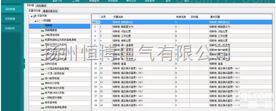 <em>开关柜</em><em>变电站</em>无线<em>测温</em> 无线<em>测温</em>生产厂家