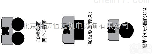 CQ<em>活塞</em>组合密封  PARKER<em>派克</em> CQ<em>活塞</em>组合密封