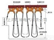 HXDL 电缆滑线导轨和YB YBF YBZ <em>橡套扁平电缆使用方法</em>