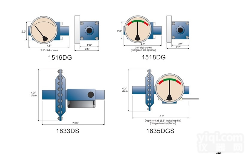1835DS-<em>1E</em>、1502DG-<em>1E</em>  隔膜差压表/开关/变送器1835DS-<em>1E</em>、1502DG-<em>1E</em>