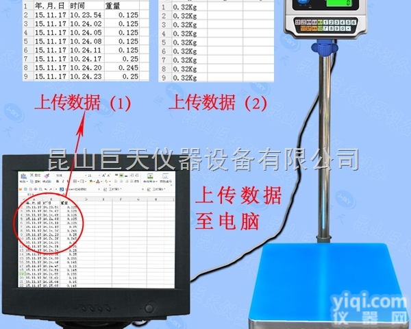 电子称连电脑直通excell/ERP管理RS232<em>串口</em>USB无线<em>电子秤</em>