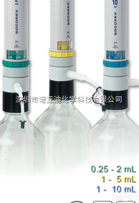 520.002  socorex <em>Calibrex</em> 520型<em>数字式</em>瓶端配液器