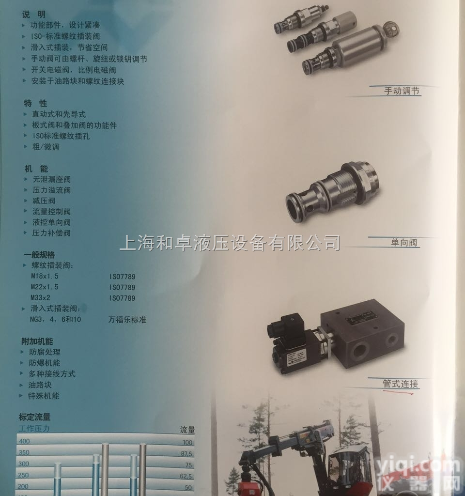 SD7 362D..-BJ  <em>瑞士</em>进口万<em>福乐</em>wandfluh高端<em>电磁阀</em>