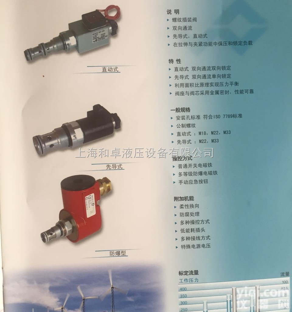 AS32061b-G24  万福乐wandfluh<em>原厂</em>无<em>泄漏</em>电磁阀特价