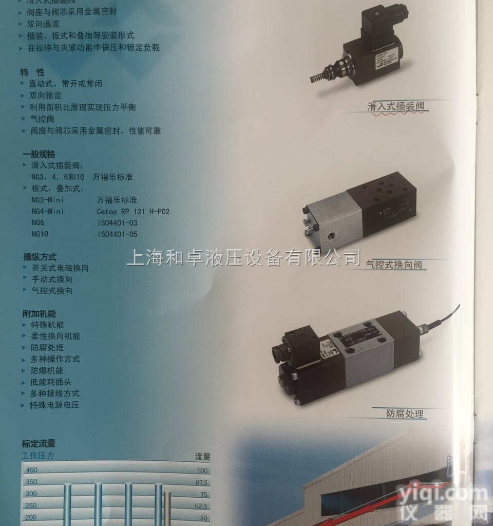 AEXd4Z64b-G24/L15  <em>原装进口</em><em>万福</em>乐wandfluh比例阀维修