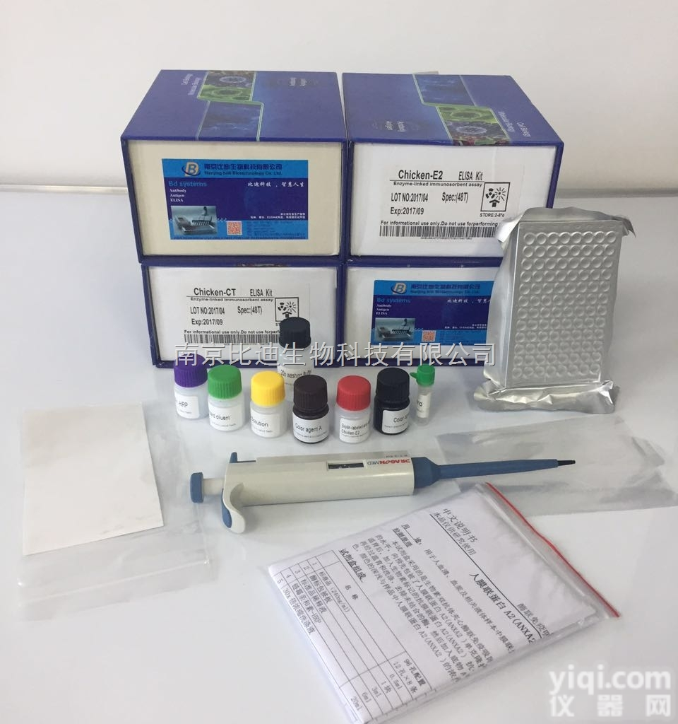 人<em>可溶性</em><em>胸苷激酶</em>1（TK1）<em>酶联免疫</em>吸附测定<em>试剂盒</em>