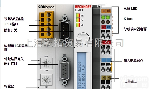 BX5100系列<em>BECKHOFF</em><em>控制器</em>，beckhoff端子模块<em>控制器</em>