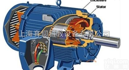 YUY-5067纯<em>电动车</em>磁阻<em>电机</em>解剖模型|汽车新能源设备