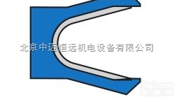 U-形组合<em>密封圈</em>  Merkel 带板<em>弹簧</em>的U-形组合<em>密封圈</em>