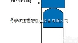 <em>组合</em><em>密封</em>圈OMK-S型  Merkel 活塞用<em>组合</em><em>密封</em>圈OMK-S型