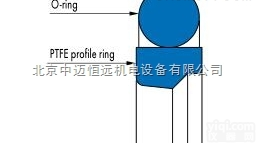 <em>同轴</em><em>密封圈</em> O  Merkel Omegat<em>同轴</em><em>密封圈</em> OMS-MR型