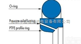 <em>同轴</em><em>密封圈</em>OMS-MR PR  Merkel Omegat 泄压型<em>同轴</em><em>密封圈</em>OMS-MR PR
