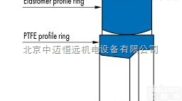 同轴<em>密封圈</em>OMS-S型  <em>Merkel</em> Omegat 同轴<em>密封圈</em>OMS-S型