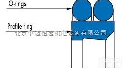 <em>Merkel</em> <em>防尘</em>圈 PT1型  <em>Merkel</em> <em>防尘</em>圈 PT1型