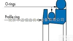<em>Merkel</em> <em>防尘</em>圈 PT2型  <em>Merkel</em> <em>防尘</em>圈 PT2型