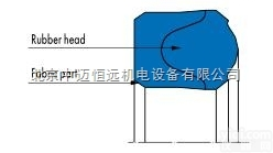 <em>组合</em><em>密封</em>圈S 8型  Merkel 压紧式<em>组合</em><em>密封</em>圈S 8型