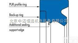 <em>密封圈</em> TM 23型  <em>Merkel</em> U-型<em>密封圈</em> TM 23型