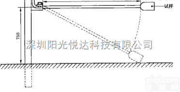Sun-JXDQ  <em>插头</em>和<em>连接器</em>机械强度试验装置
