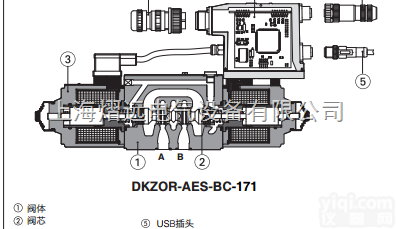 ATOS阿<em>托斯</em>数字比例<em>换向阀</em>ZG<em>总代</em>理