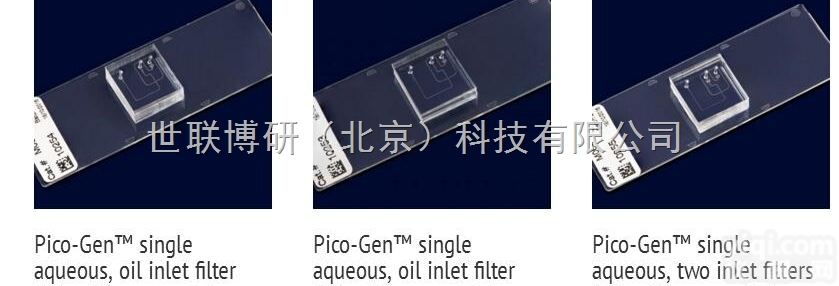 spherefluidics M001  pico-Gen<em>单细胞</em>制备微流芯片,pico-Gen<em>单细胞</em>包裹封装微流...