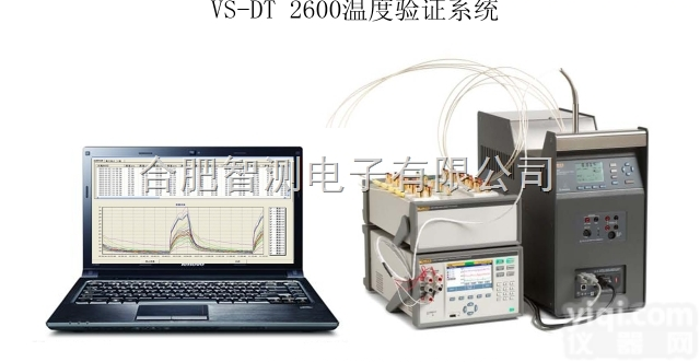 新版GMP  有线温度验证系统-智测电子