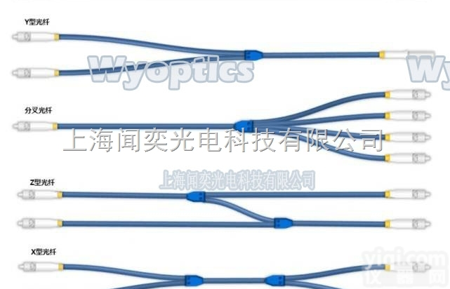 上海闻奕<em>光纤</em>多模<em>光纤</em>、特种<em>石英</em><em>光纤</em>定制