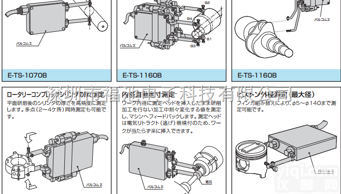 日本ACCRETECH（东京<em>精密</em>）<em>高精度</em>测定仪E-TS-1072B－P...