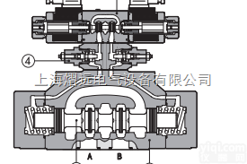意大利原装阿<em>托斯</em>ATOS<em>电液</em>换向阀