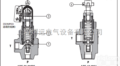 <em>意大利</em>原装<em>ATOS</em>阿托斯ARE型<em>溢流阀</em>