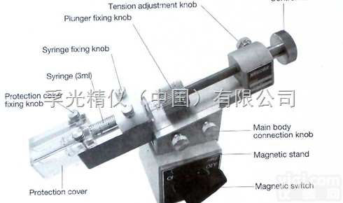 IM-B5  <em>注射</em>筒型<em>微量</em><em>注射</em>器