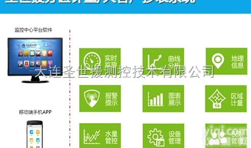 RDT1000  云南丽江分区计量大客户<em>抄表</em>系统<em>智慧</em>水务质量保证