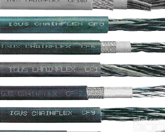 <em>西纳</em>原装进口<em>德国</em>IGUS伺服电缆