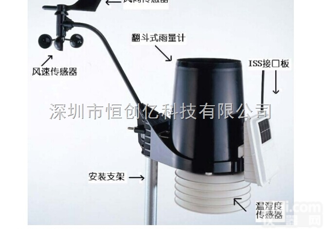 <em>自动</em><em>气象站</em>实况_<em>小型</em><em>气象站</em>