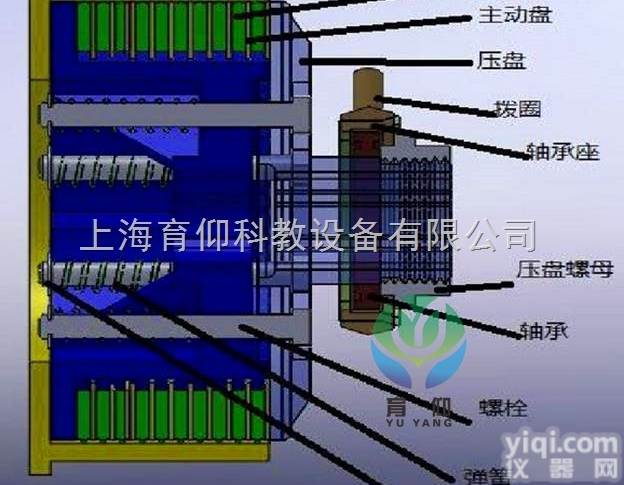 YUY-GF20推土机转向离合器解剖模型|<em>工程机械实训</em>设备
