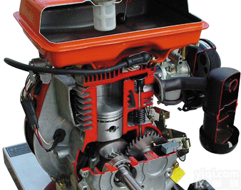 YUY-NJ23单缸<em>柴油</em>发动机<em>解剖</em>模型|农业机械<em>教学设备</em>