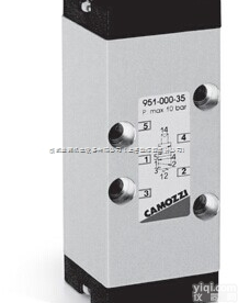 意大利康<em>茂盛</em>插装式<em>电磁阀</em>，CAMOZZI<em>电磁阀</em>工作方式与压力