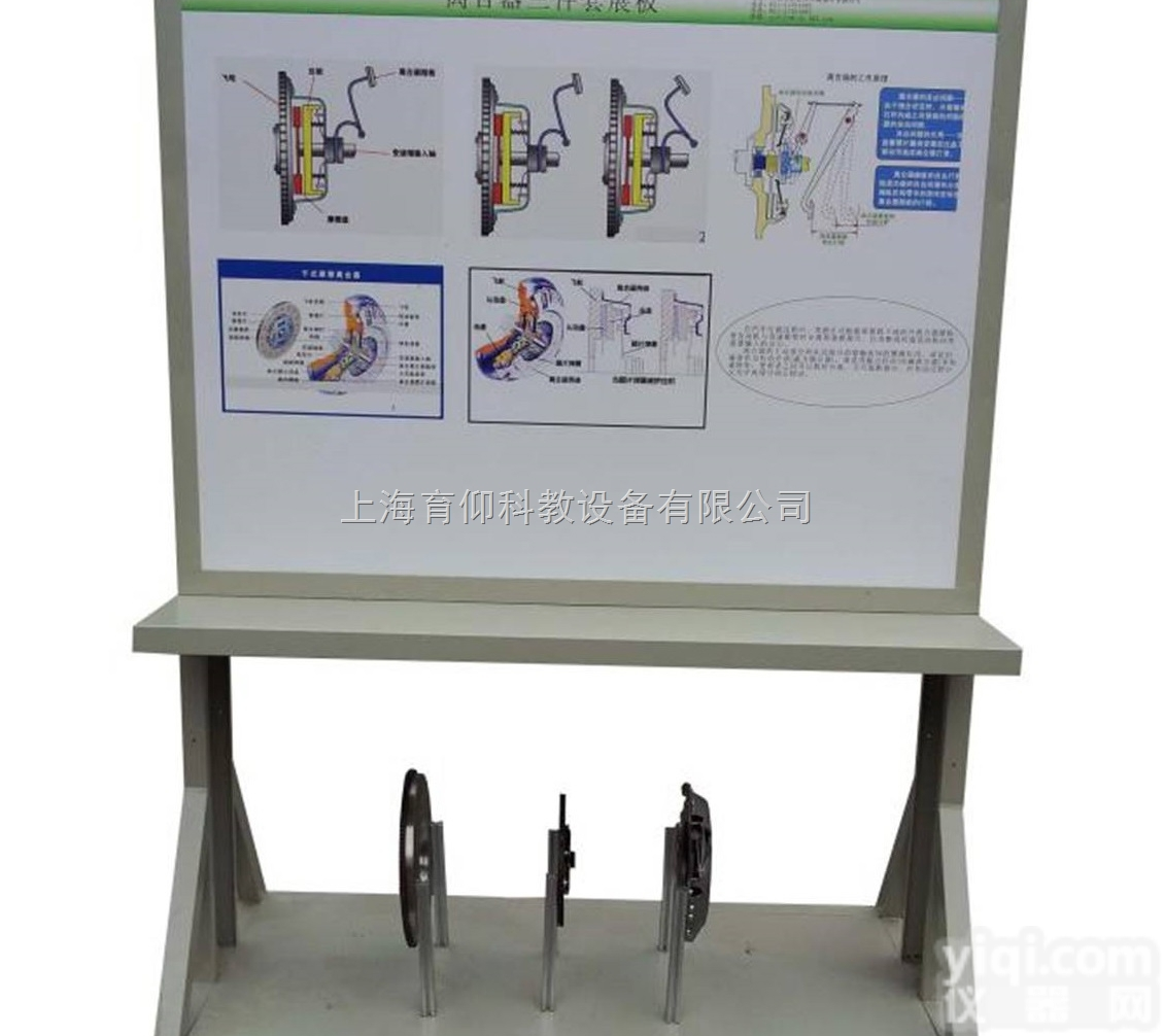 YUY-QC323<em>汽车离合器</em>（三件套）结构原理展示板|汽车底盘实训设备
